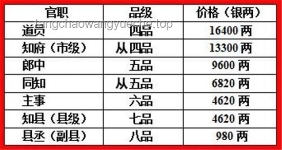 《假期合集》四合一对比分析：内容、体验、适用性与价值
