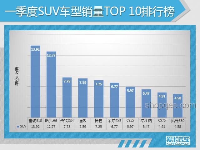 法系车驾驶感优异却销量不佳的深度剖析